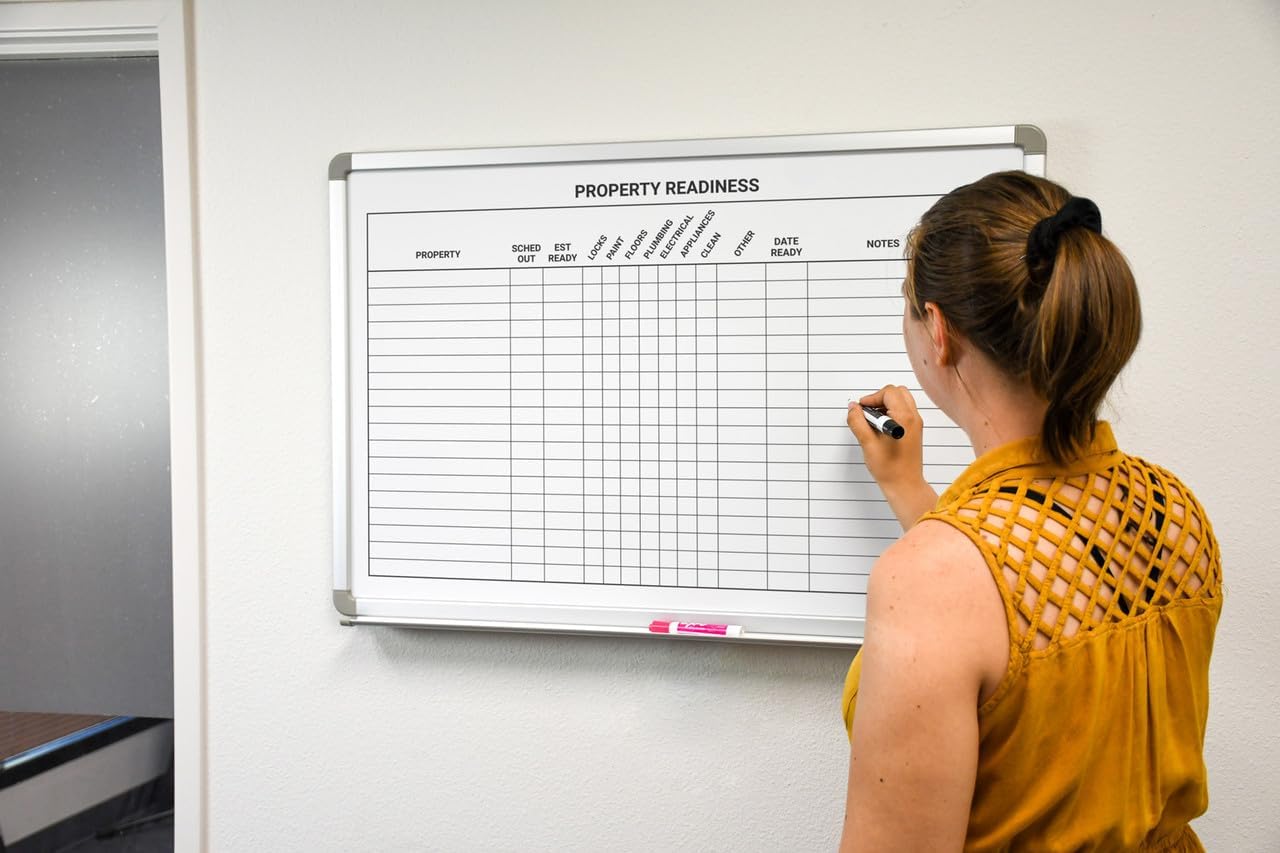 Property Readiness Whiteboard 36" x 24"