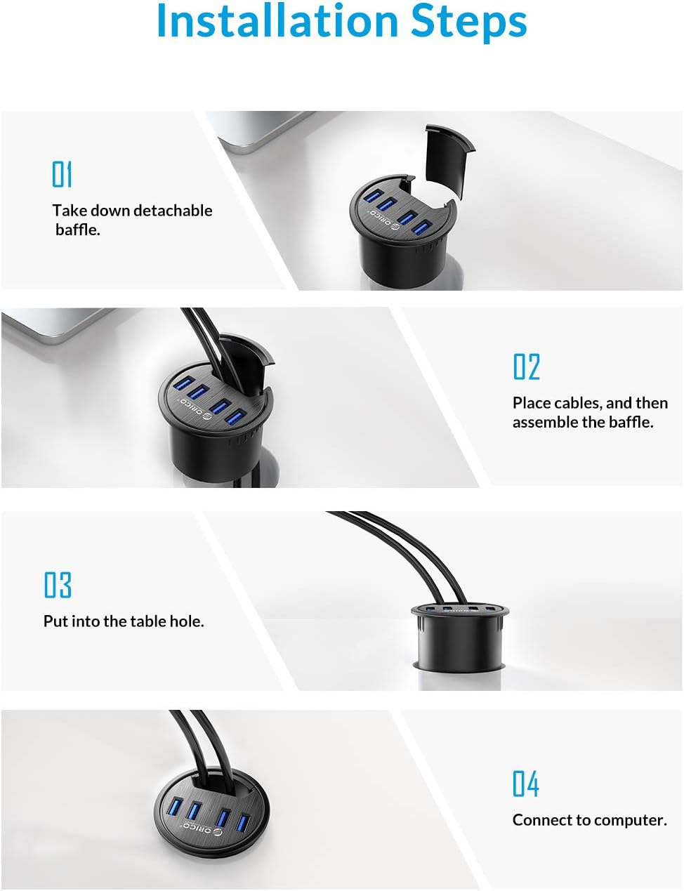 ORICO Desk Grommet, 4 Port USB 3.0 Hub, 5Gbps Data Transmission with 4.9ft Cord for Diameter 2.36" or 60MM Hole, Office Accessories, for PC, Flash Drive, HDD Enclosure and Other USB Devices