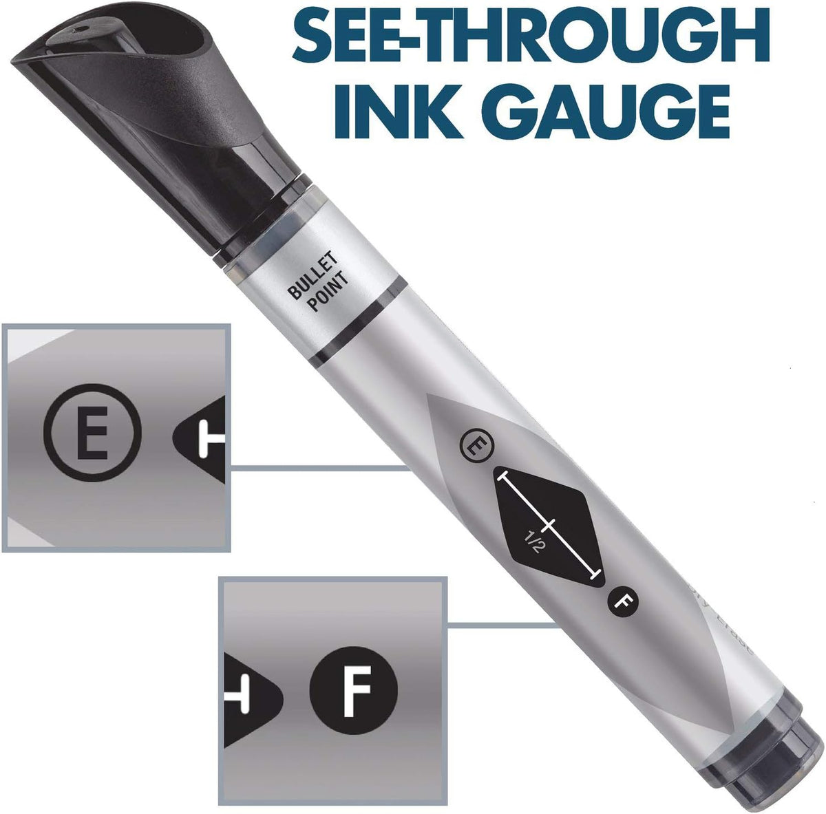 Quartet Glass Board Dry Erase Markers, Premium, Bullet Tip, Black, 12 Pack (79553)