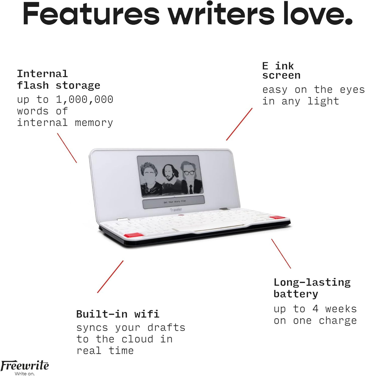 Freewrite Traveler | Lightweight and Portable Typewriter with E Ink Digital Screen for Distraction-Free Drafting | Word Processor with Wifi Cloud Sync and Long Battery Life for Writers on the Move