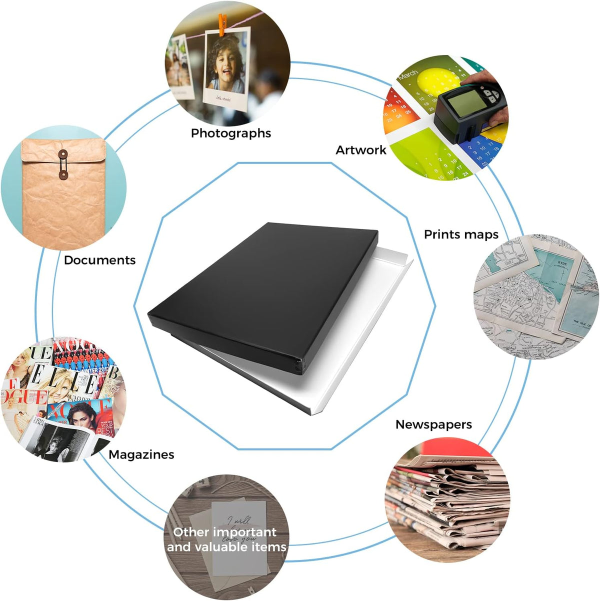 Lineco Museum Archival Storage Box, 13.75x19.75x1.5 in. Drop Front Design. Acid-Free with Metal Edge. Organize Photos, Pictures, Prints, Documents, Crafts, DIY. Black, 2 Pack