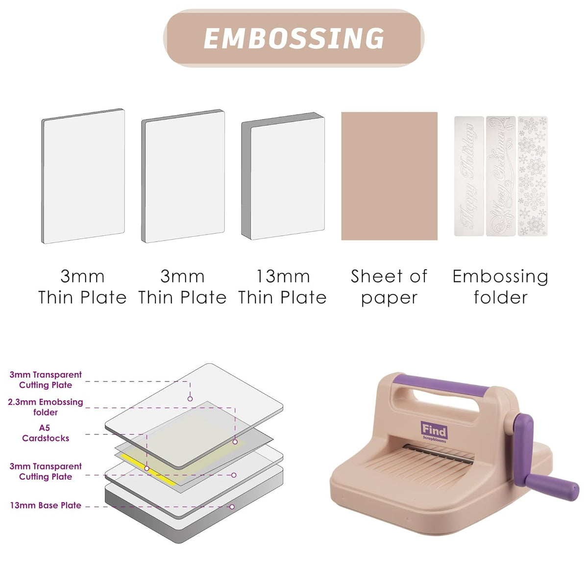 Die Cut Machine,Manual Embossing Machine for Cardmaking,Scrapbooking with Gift Box,6in Openning