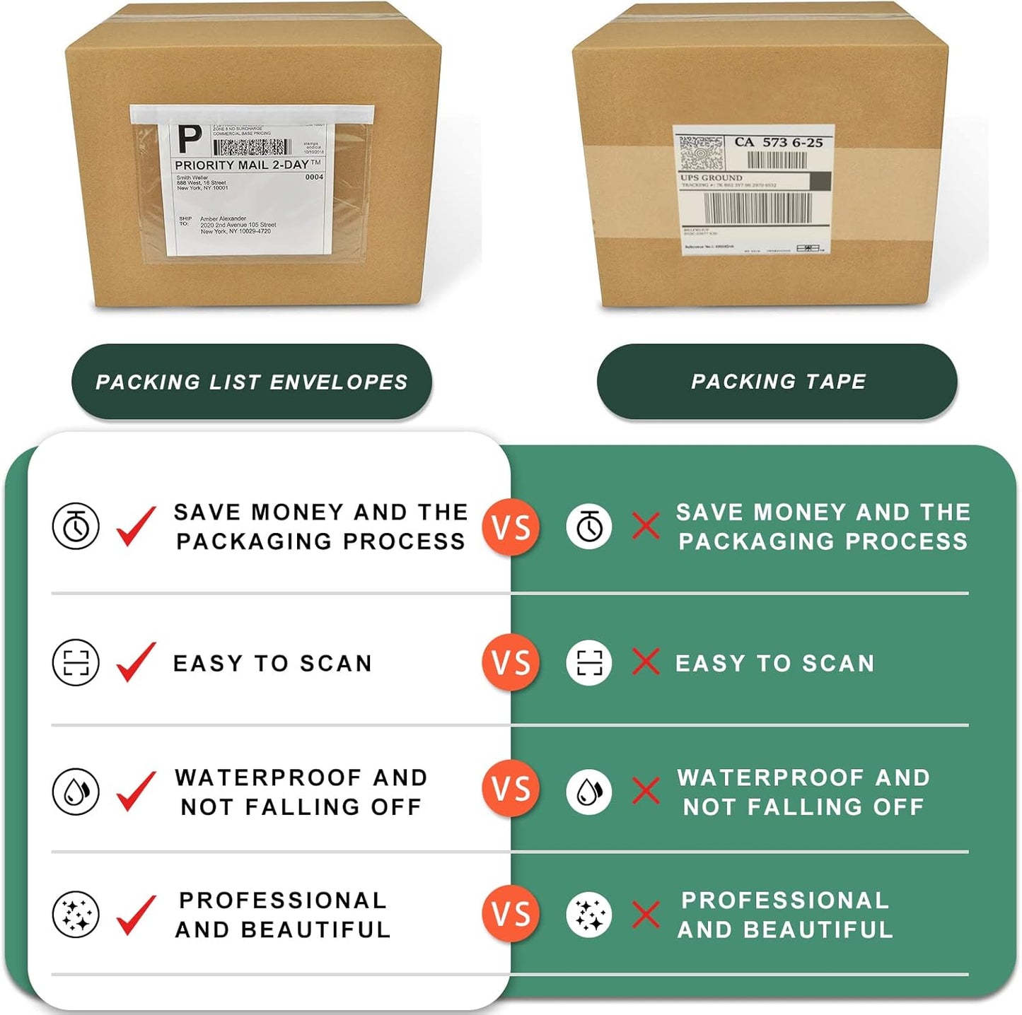 7.5" x 5.5" Packing List Pouches, 500 Pack Shipping Label Envelopes Clear Adhesive Top Loading Packing List