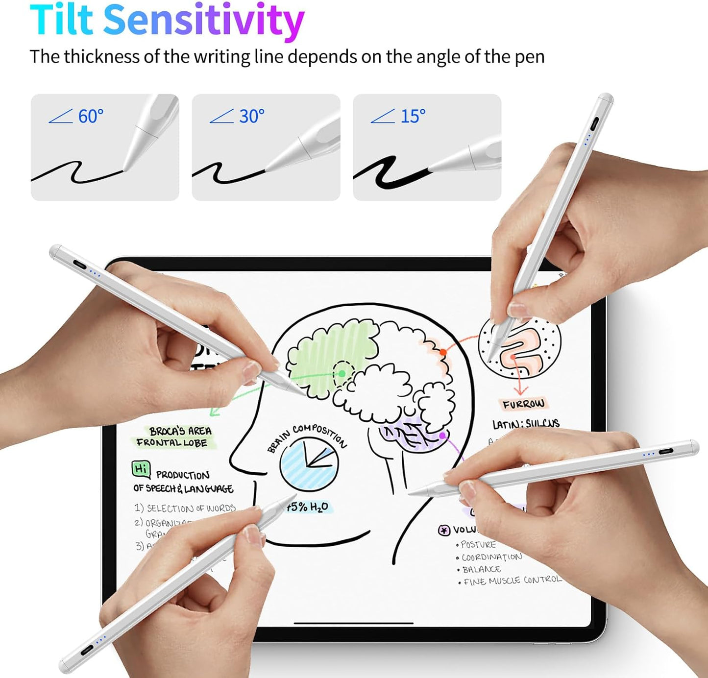 Stylus Pen for iPad, Fast Charging Pencil for Apple Pad with Palm Rejection, Tilt Sensitivity for iPad 6-10, Pro 11"/12.9"/M4, Air 3/4/5/M2, Mini 5/6, Austere White