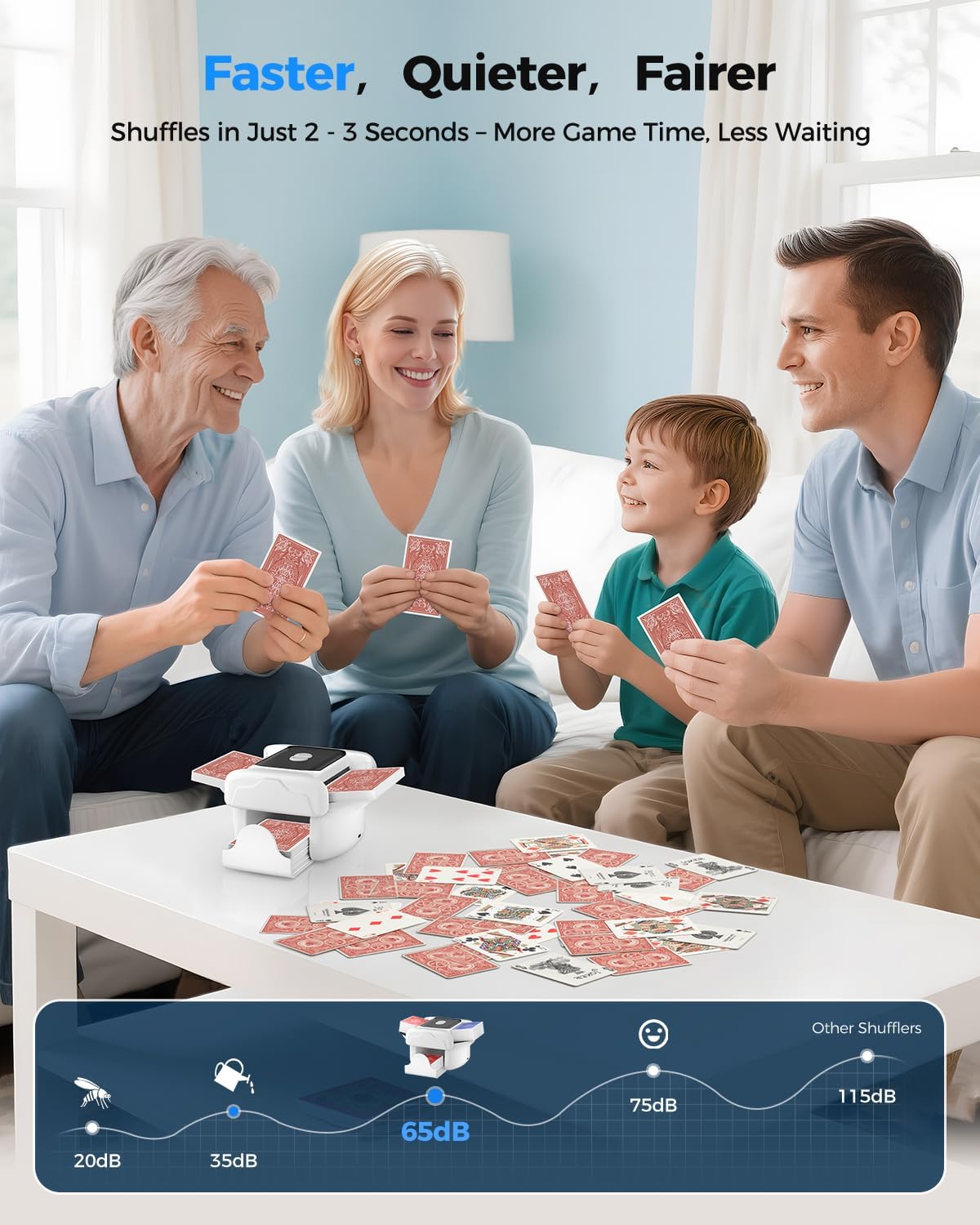 Automatic Card Shuffler for 1-2 Decks, One-Click Shuffling and Manual Mode, Portable Rechargeable (2600mAh) β Compatible with Poker, UNO, Bridge, Spades, Card Games for Adults & Family