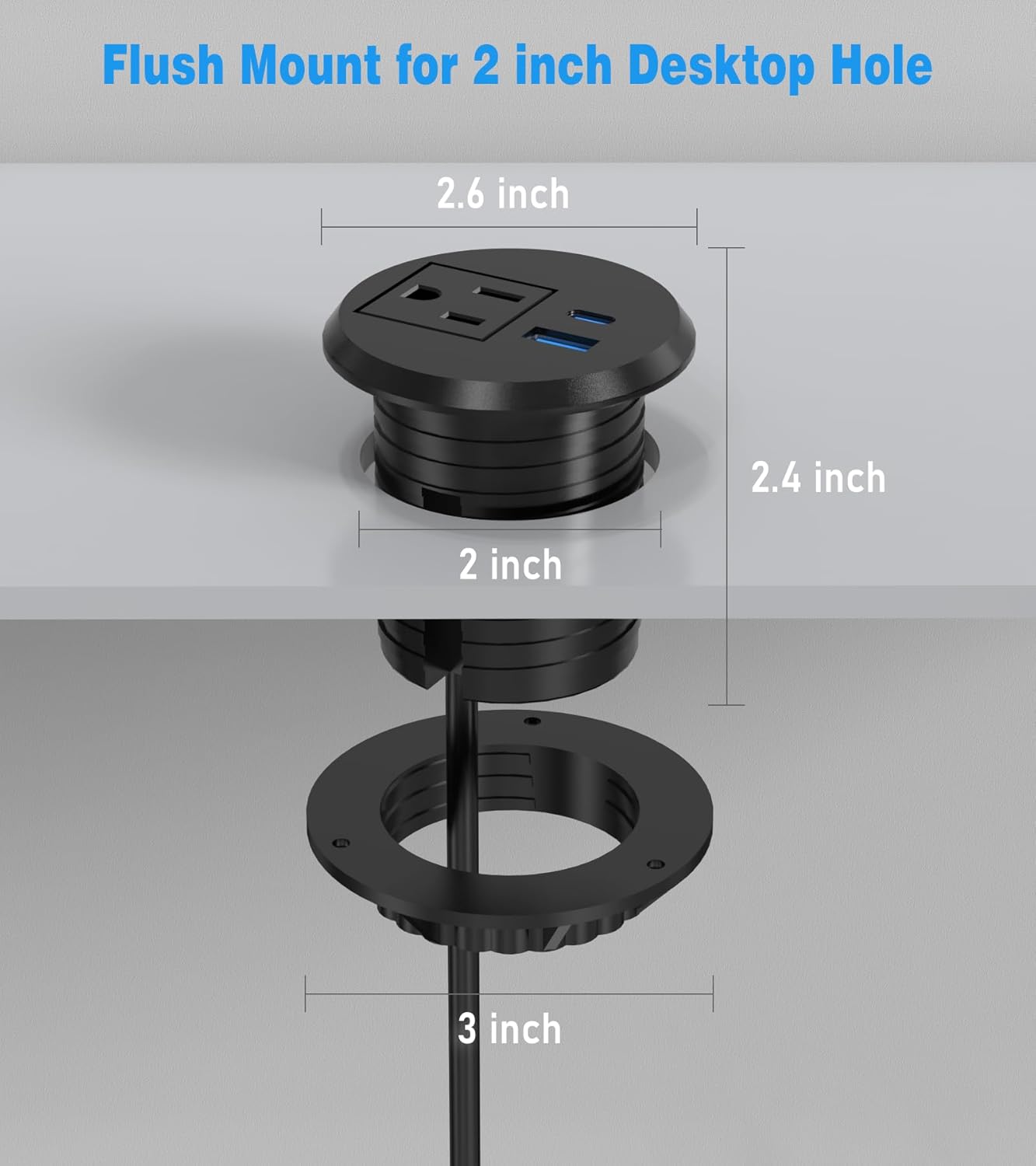 2 Pack Desk Power Grommet Outlet, 2 inch Recessed Power Outlet with 20W USB-C Fast Charging, for Conference Rooms, Office Tables, Furniture, 6FT Cord(ETL Listed)