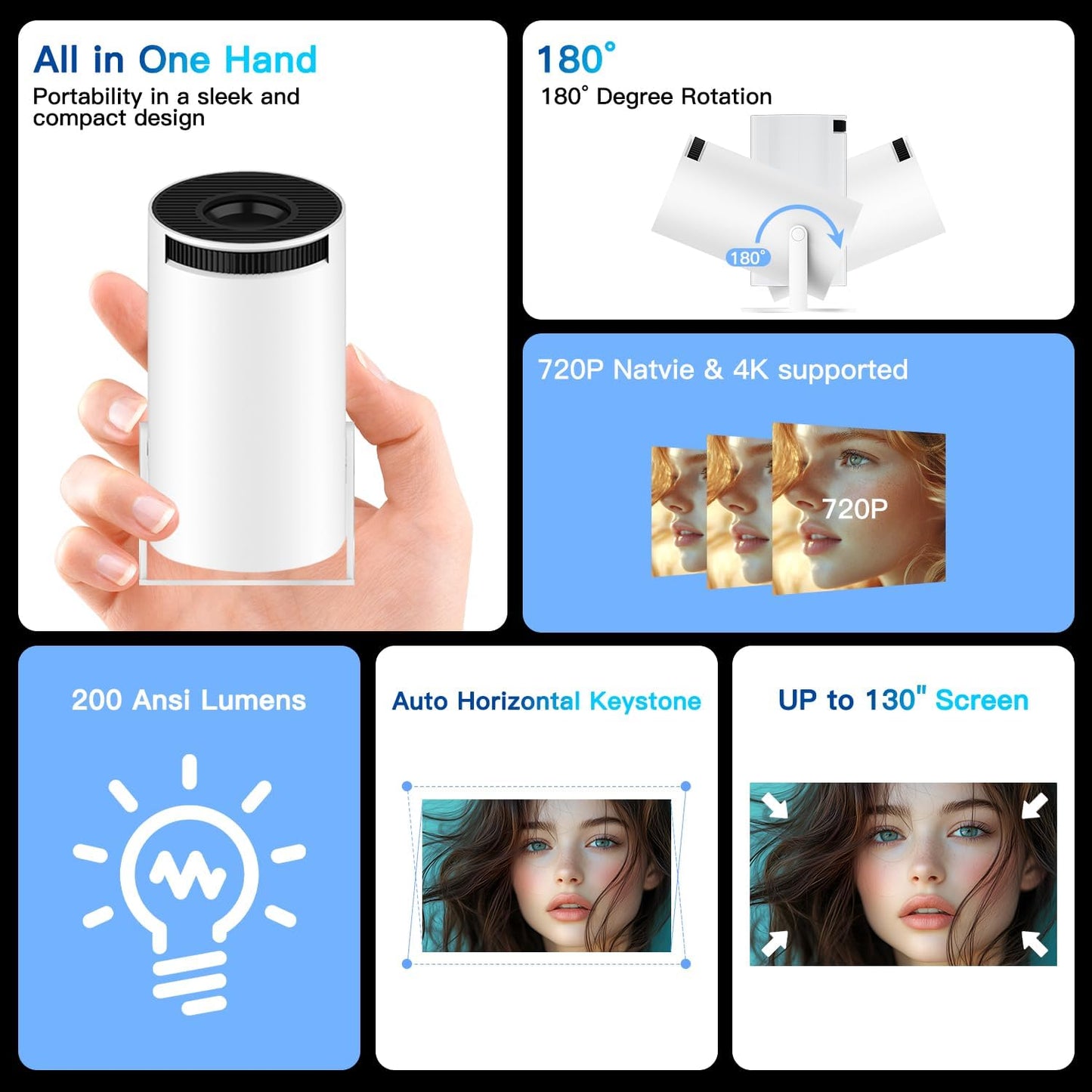 Mini Projector with WiFi and Bluetooth, 4K 1080P Support Portable Projector, 170 ANSI, 180° Rotatable, Auto Keystone Correction, 40"-130" Screen Video Projector for Laptop/PC/Smartphone