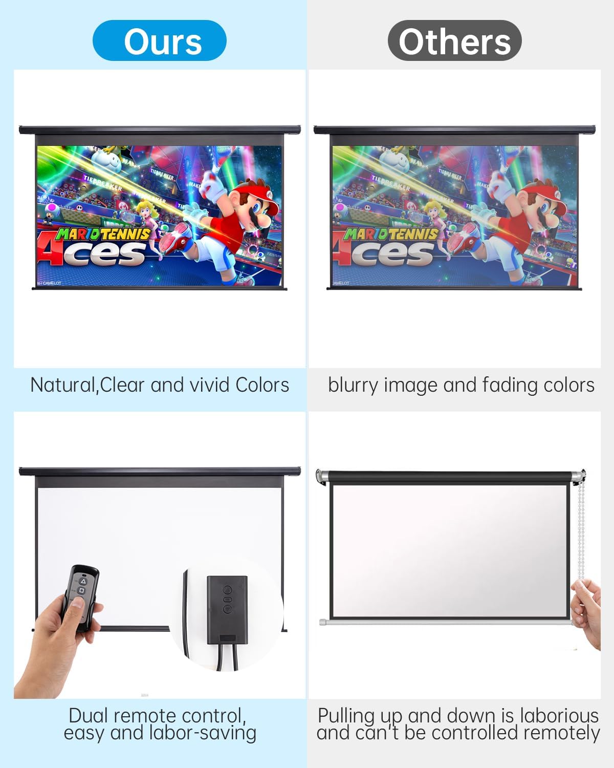 Motorized Projector Screen Pull Down 120 Inch Automatic Projector Screen with Remote Control and Ceiling Mount Hooks, Electric Projection Screen Retractable Black Movie Screen 4:3 Outdoor Indoor