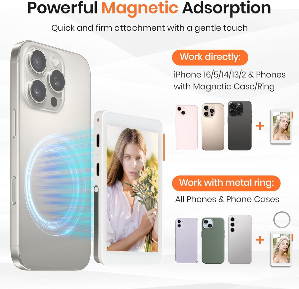 Vlog Selfie Monitor Screen, Phone Magnetic Selfie Screen with Metal Bracket, 4K Wireless Back Camera Monitor Screens Adjustable Focus for Vlog Live Stream TikTok,Compatible with iPhone/Android.