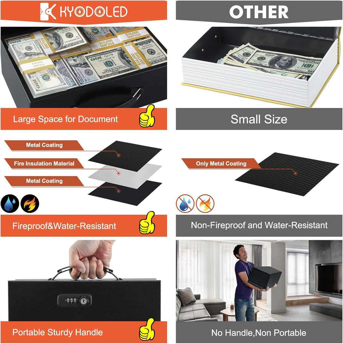 KYODOLED Fireproof Lock Box for Documents, Dual Combination and Key Lock Security with Carrying Handle, Metal Strong Safe Box to Keep Personal Items,Documents, Exterior 12.8" x 8.4" x 4.5", Black