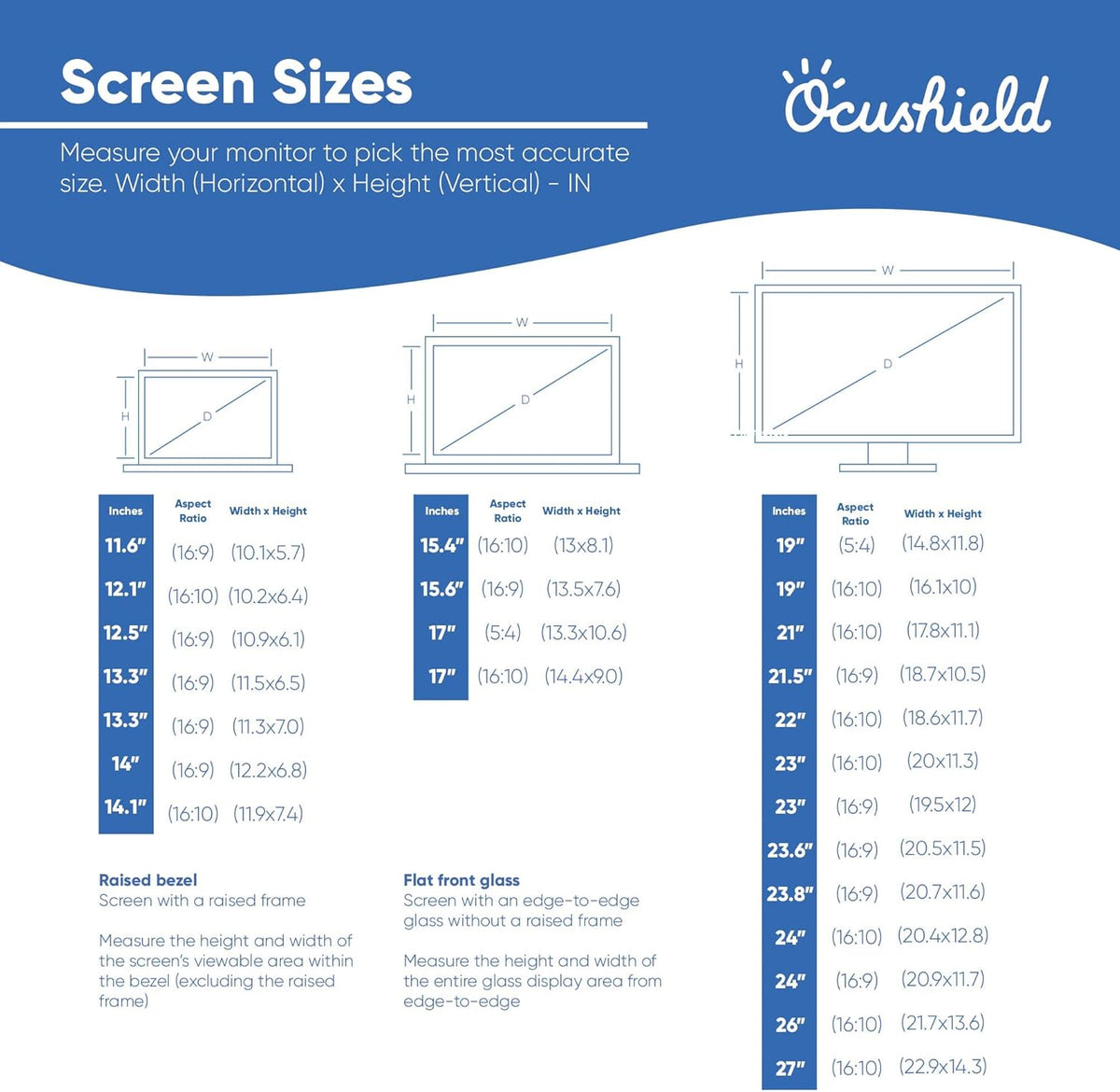 Ocushield 13.3” (16:10) Anti Blue Light Screen Protector with Privacy Filter for Laptops and Computer Monitors - Anti-Glare - Easy Install - Anti-Fatigue (287 x 179 mm)