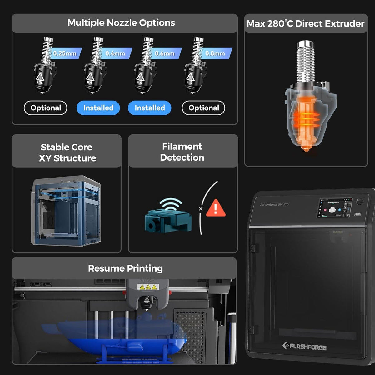 FLASHFORGE Adventurer 5M Pro 3D Printer, 600mm/s High-Speed, FDM 3D Printer Auto Leveling with 280°C Quick Detachable Nozzle, Core XY Structure, Dual Filtration System, Print Size 220x220x220mm