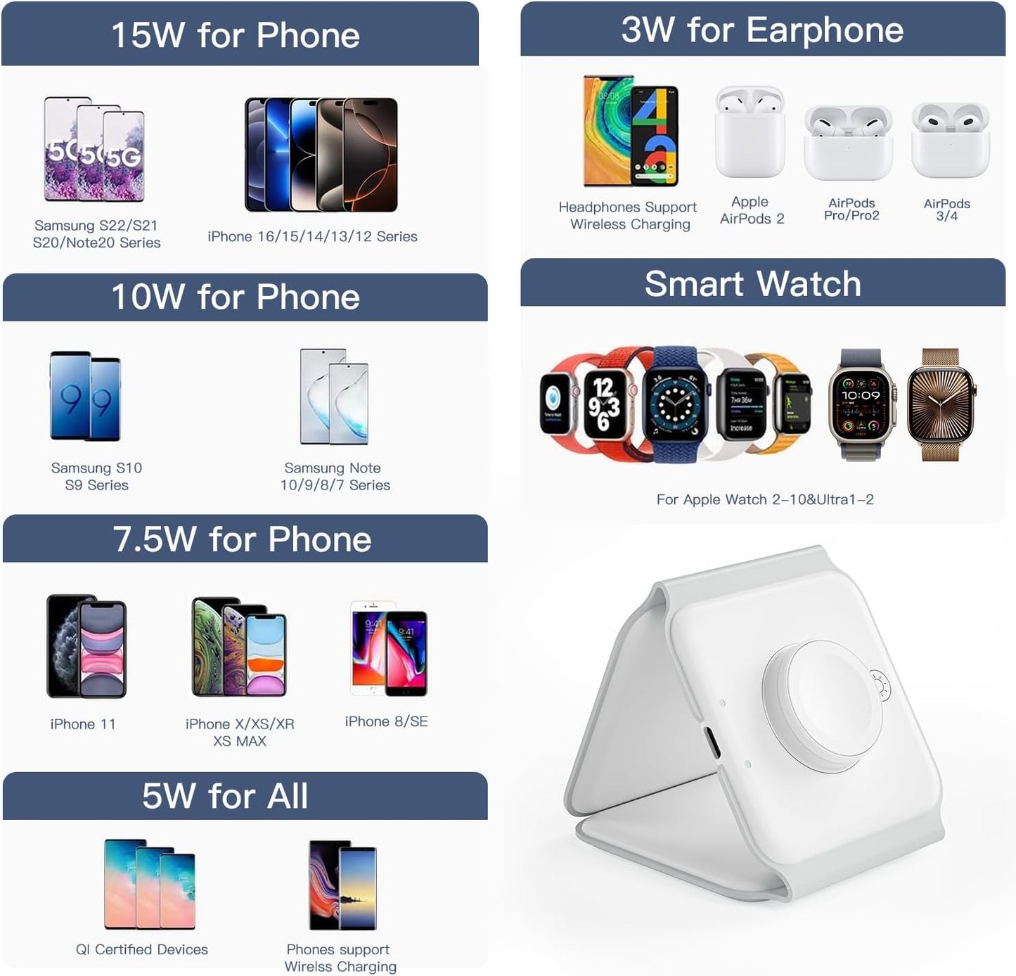 ESSAGER 3 in 1 Foldable Wireless Charger for iPhone 16/15/14/13/12/11 Series, Magnetic Wireless Charging Station, Travel Wireless Fast Charging Pad for Airpods 4/3/2/Pro, iWatch (3 in 1, White)