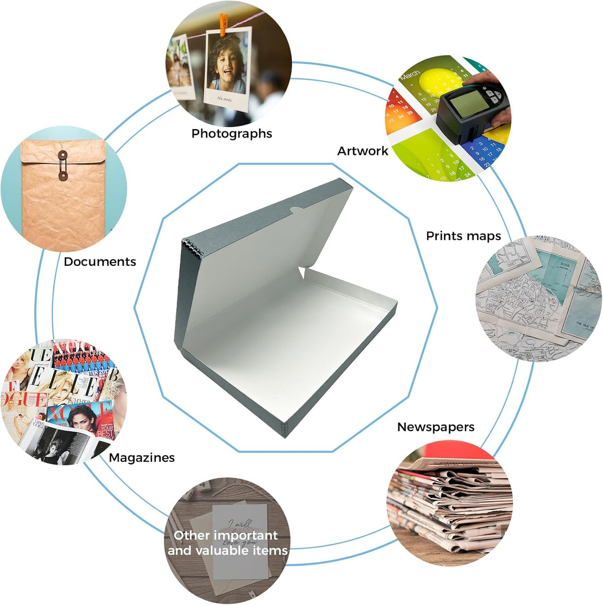 Lineco Folio Storage Box, Clamshell Design with Metal Edge. 11.5x17.5x1.75 Inches, Archival Boxboard, Preserve Photos, Cards, Magazines, Documents, Art, Ephemera, Family Records, Gray, Pack of 2