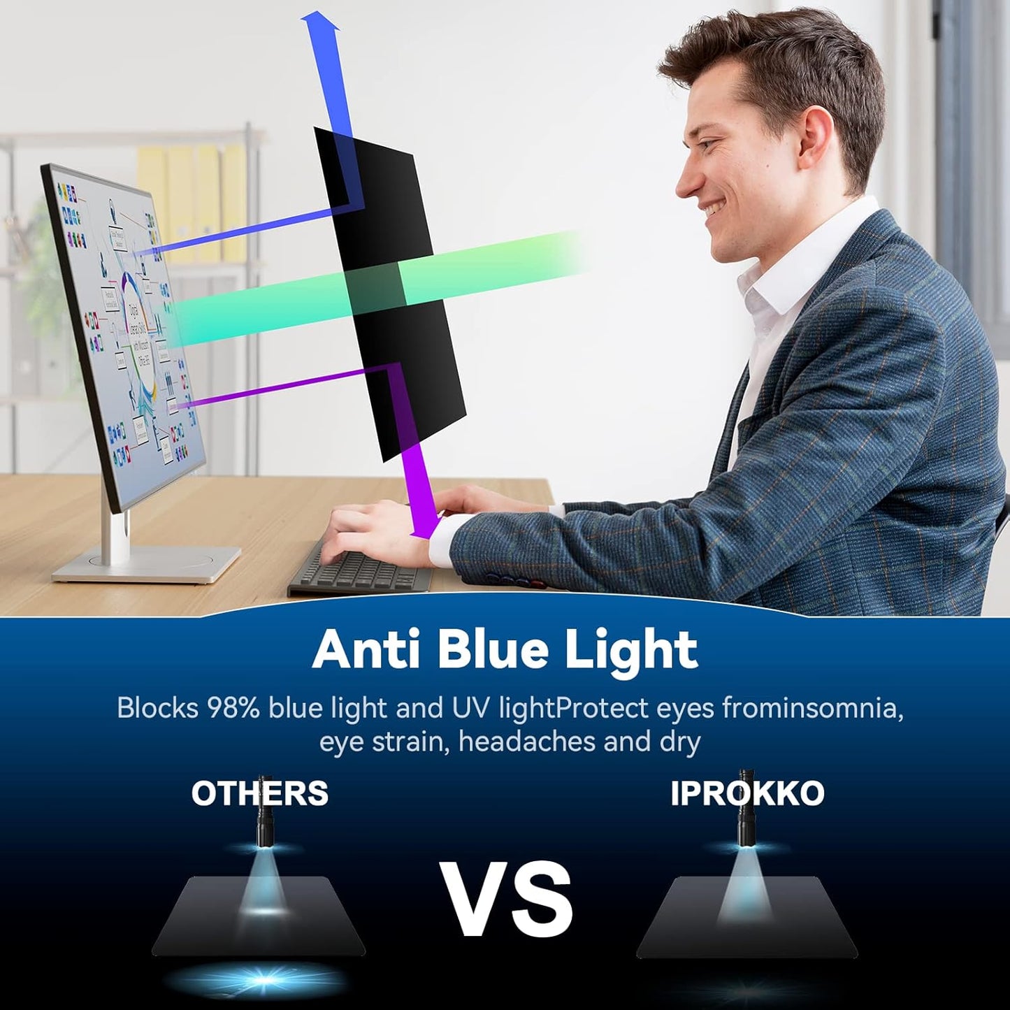 IPROKKO 2 Pack 21.5 Inch Computer Privacy Screen Filter for 16:9 Widescreen Monitor, Removable 21.5inch Anti Blue Light Glare Privacy Shield, Anti Spy Security Protector for Hp Dell Asus Acer Samsung