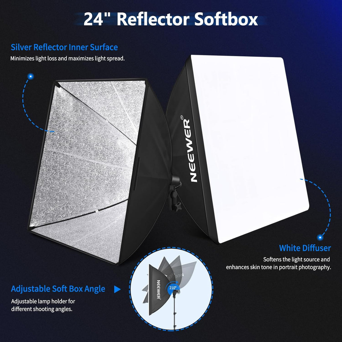 NEEWER Photography Continuous Lighting Kit with Backdrops, 8.5x10ft Stands, 5700K 800W Equivalent 24W LED Bulbs Umbrellas Softboxes Cleaning Cloth, Photo Studio Light Kit for Video Recording Streaming