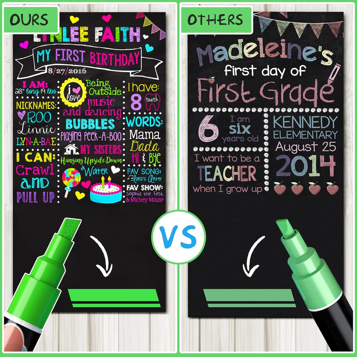 Liquid Erasable Chalk Markers Pens - 12 Colors Washable & Wet Erase Neon Makers for Blackboard, Chalkboard Signs, Glass Window, Graduation Celebration School Kids Art for Cars