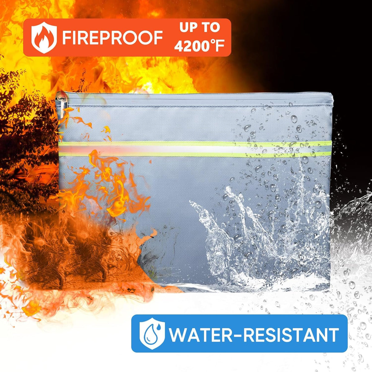 Fireproof Document Bag – 3 Pack (15" x 11", 13" x 9.7", 10.5" x 8") Fireproof & Water- proof Document Organizer | Document Holder with Zipper Secure for Cash, Passports, Check& More