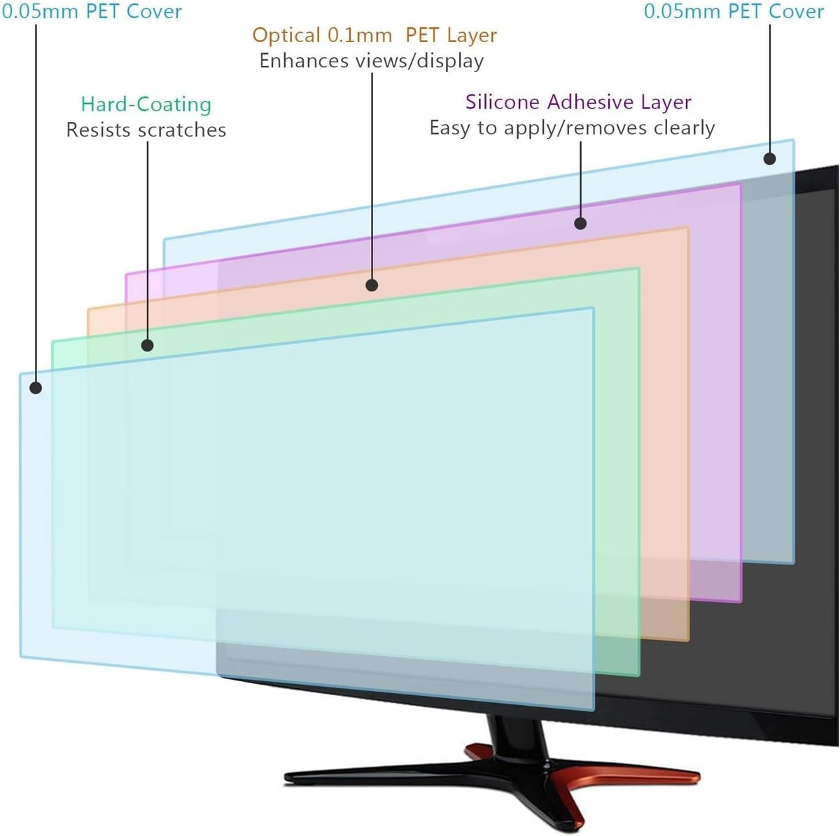 2 Pack 24 Inch 16:10 Display Anti Glare Computer Screen Cover, Eye Protection Matte Anti Scratch Anti Glare Film for 24'' Computer Widescreen Monitor
