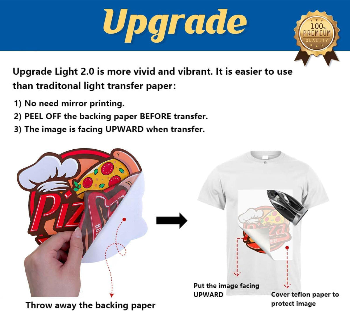 TransOurDream Iron on Heat Transfer Paper for Light T Shirts (30 Sheets, 11x17", Light 2.0) Printable HTV Heat Transfer Vinyl for Inkjet Printers Iron on Transfers for White Cotton Fabrics