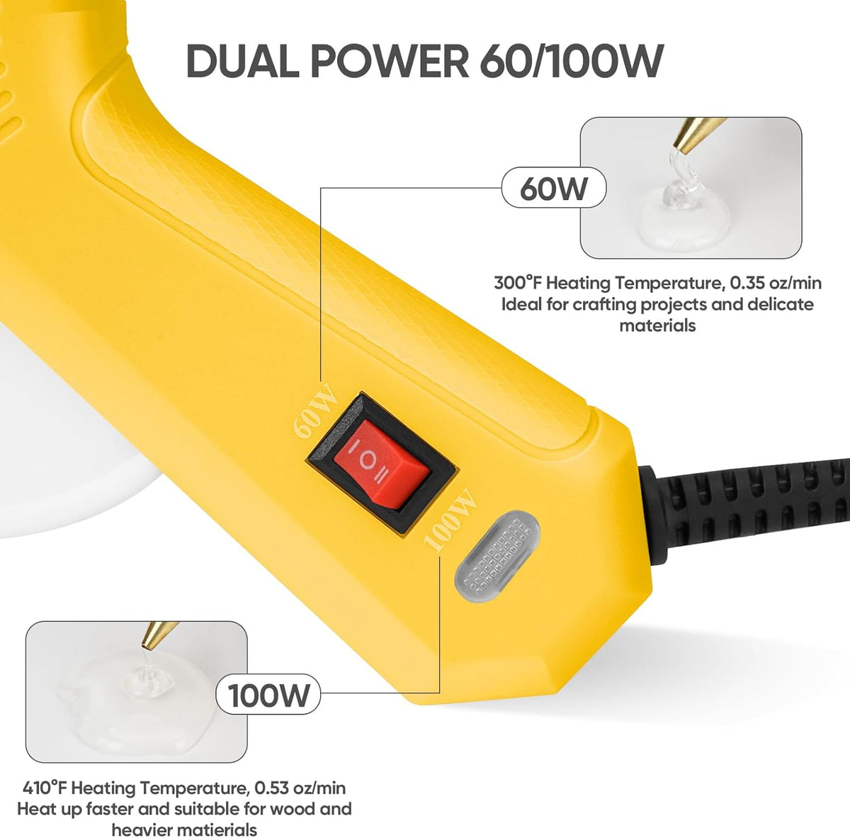 ROMECH Full Size Hot Glue Gun with 60/100W Dual Power and 21 Hot Glue Sticks (7/16"), Fast Preheating Heavy Duty Industrial Gluegun with Storage Case for Crafting, DIY and Repairs (Yellow)