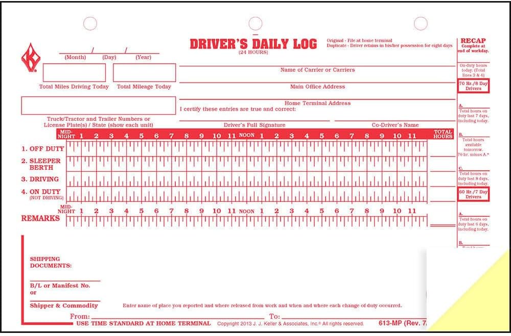 Deluxe Duplicate Driver Daily Log 50-pk. with Detailed DVIR & Daily Recap - Shrinkwrapped Loose-Leaf Format, 2-Ply with Carbon, 8.5" x 5.5", 31 Sets of Forms Per Unit, J. J. Keller & Associates, Inc.