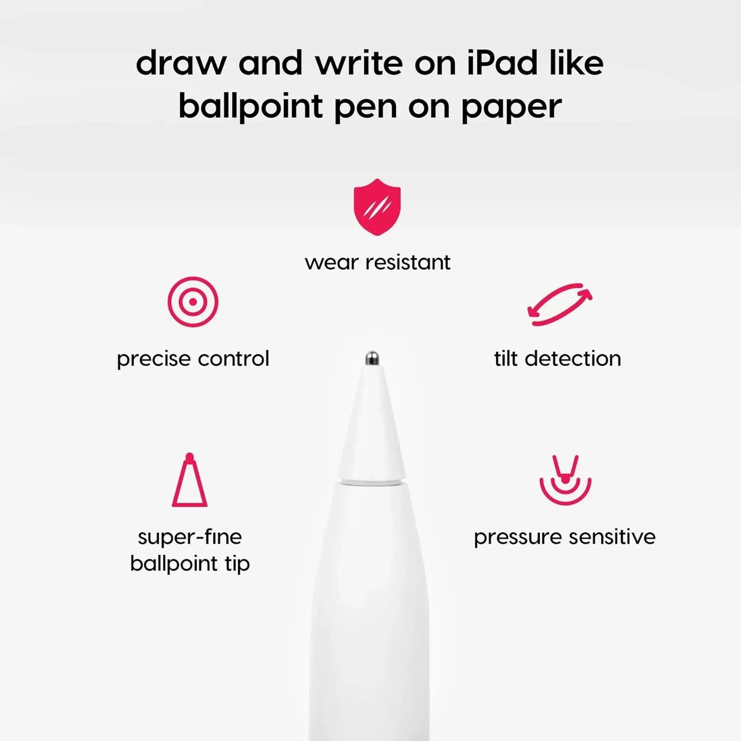Astropad Rock Paper Pencil v3.0 (2025) – Paper Screen Protector for iPad Pro 13″ (M4) & iPad Air 13″ (M2/M3) + 2 Apple Pencil Tip Replacements – Compatible with Pencil 1/2 & Pencil Pro