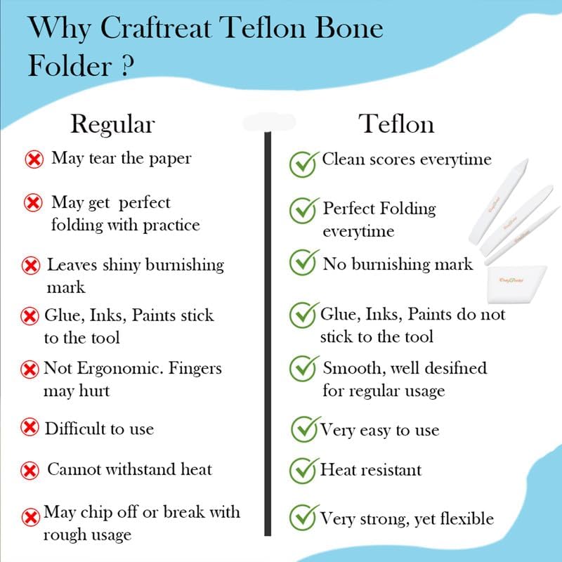 CrafTreat Large Teflon Bone Folder Tool for Paper Crafting and Scrapbooking - 2 Pcs - Creaser and Scorer for Card Making, Origami - Book Binding Tool - Smooth, Non Stick, Ergonomic Tools (Large 2 pcs)
