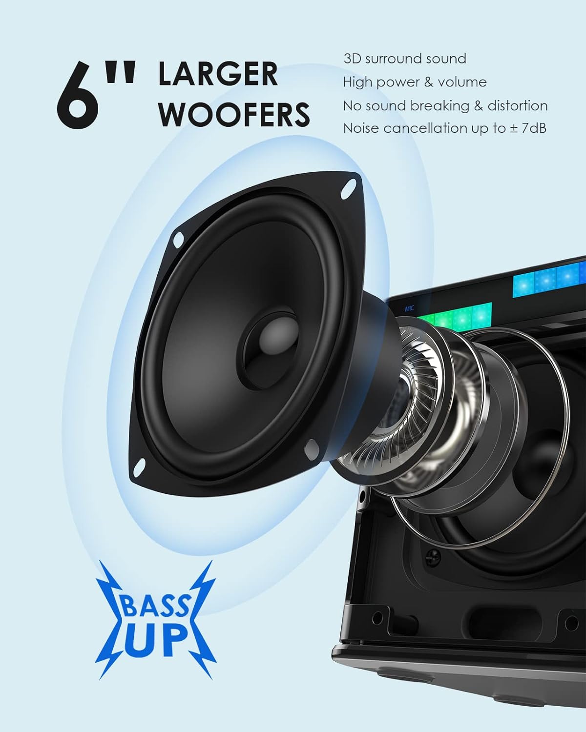 Karaoke Machine for Kids/Adults, FULLIFE 2024 Upgraded Portable Bluetooth PA Speaker System with 2 Wireless Microphones, Colorful LED Light That Changes, Sing Karaoke Set for Home Parties, Indoors