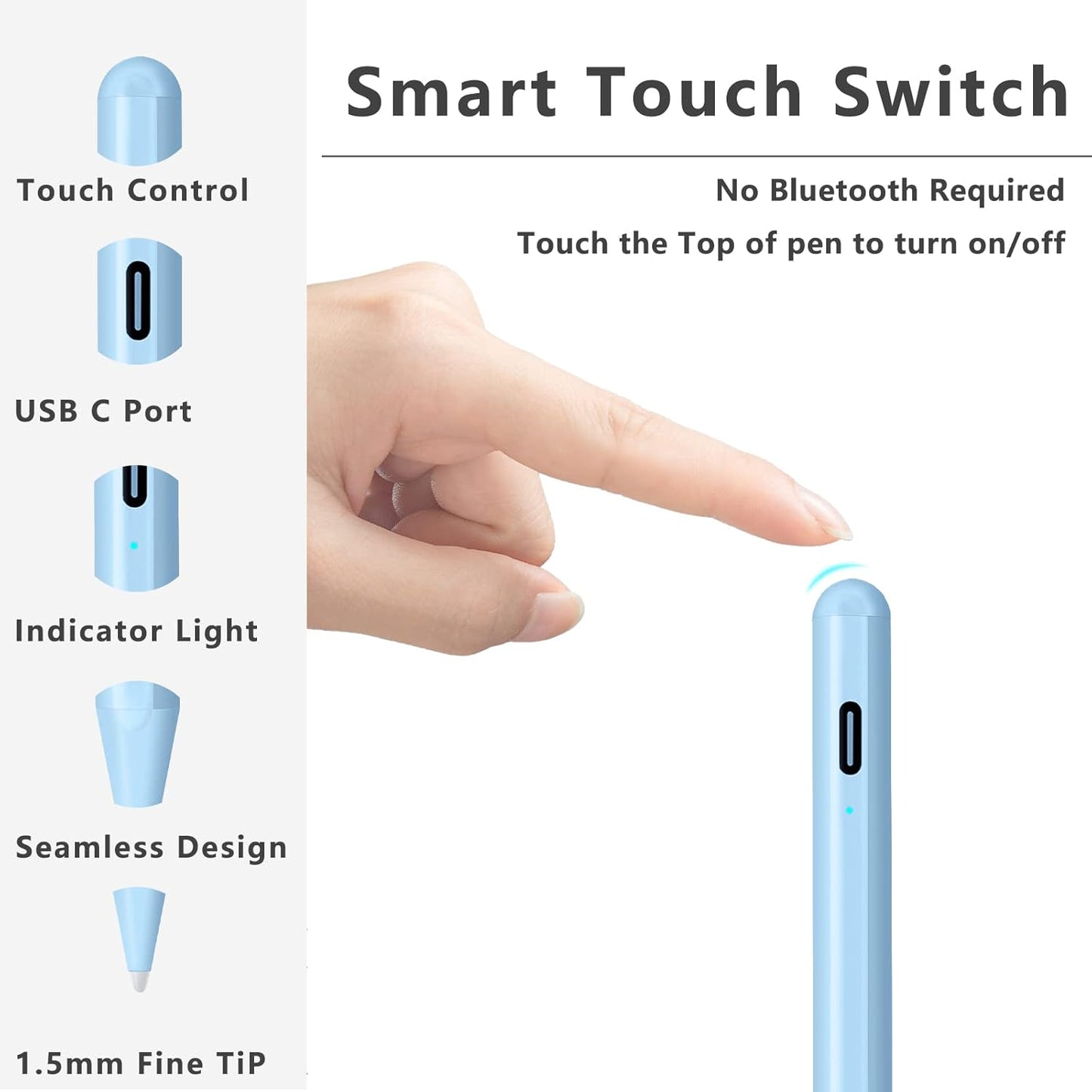 Stylus Pen for iPad (2018-2025) with Fast Charging & Palm Rejection, Pencil for Apple iPad 11th A16/10/9/8/7/6th, Pro 11“13”M4/12.9 inch, Air 11/13 inch M3 2025&M2 2024/5/4/3rd, Mini A17 Pro/6/5th
