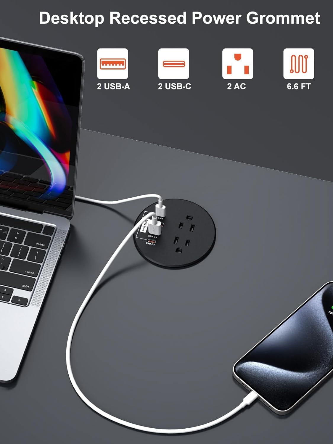 Desktop Power Grommet 3 inch with PD20W USB C Ports 2 AC Outlets,Recessed Power Grommet Outlet Fast Charging Station,Desk Hole Grommet Outlets,Round Deskt Grommet Outlet for Office,Home (Black)