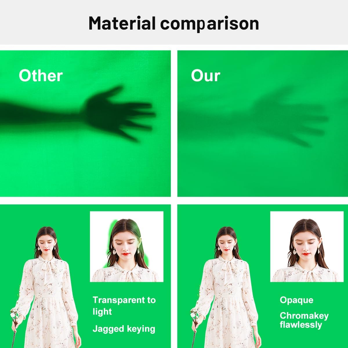 Green Screen Backdrop Background,10 X 20 FT Large Photography Backdrop Photo Background Screen for Streaming Zoom Photo Muslin Green Curtain Video Recording Greenscreen Picture Photoshoot