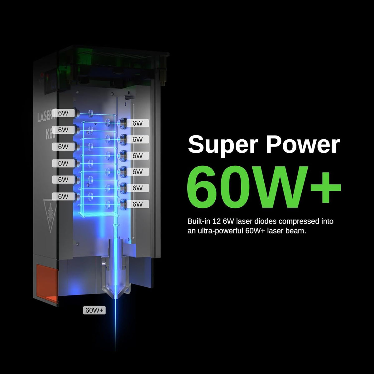 LASER TREE 60W (60000mW) Output Laser Engraver, 35 * 37 Inch Laser Engraving Machine with Air Assist, Switchable Diode Laser Cutter Engraver for Cutting Engraver for Wood Metal Acrylic, Class 4
