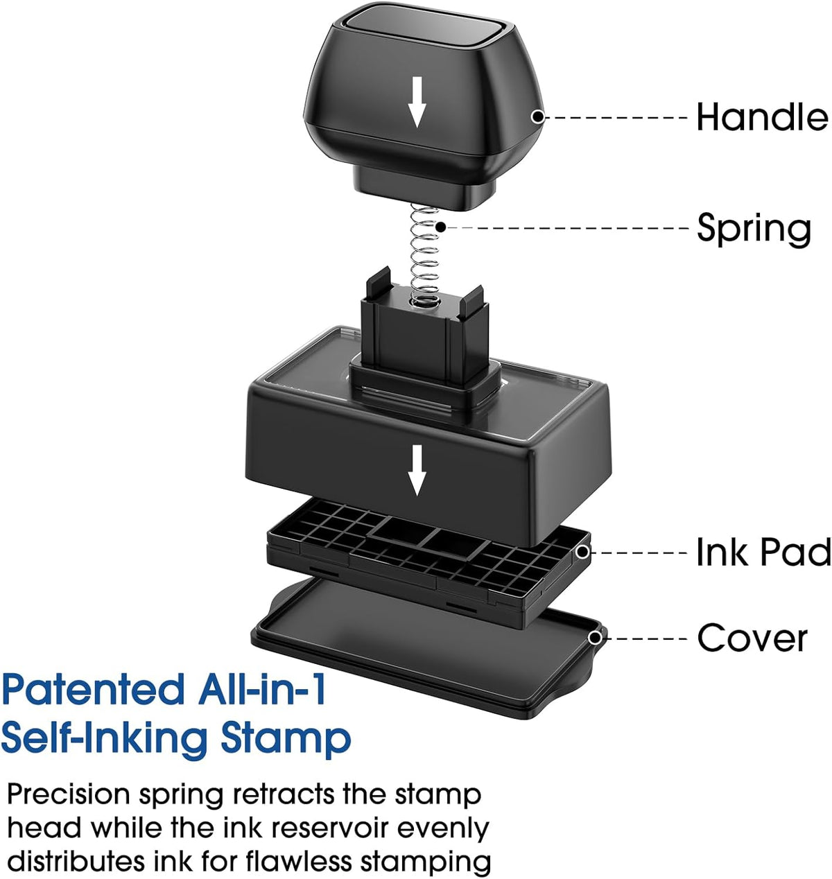Personalized Self-Inking Address Stamp, Custom Return Address Stamp with Clear, Consistent Impressions & Effortless Stamping