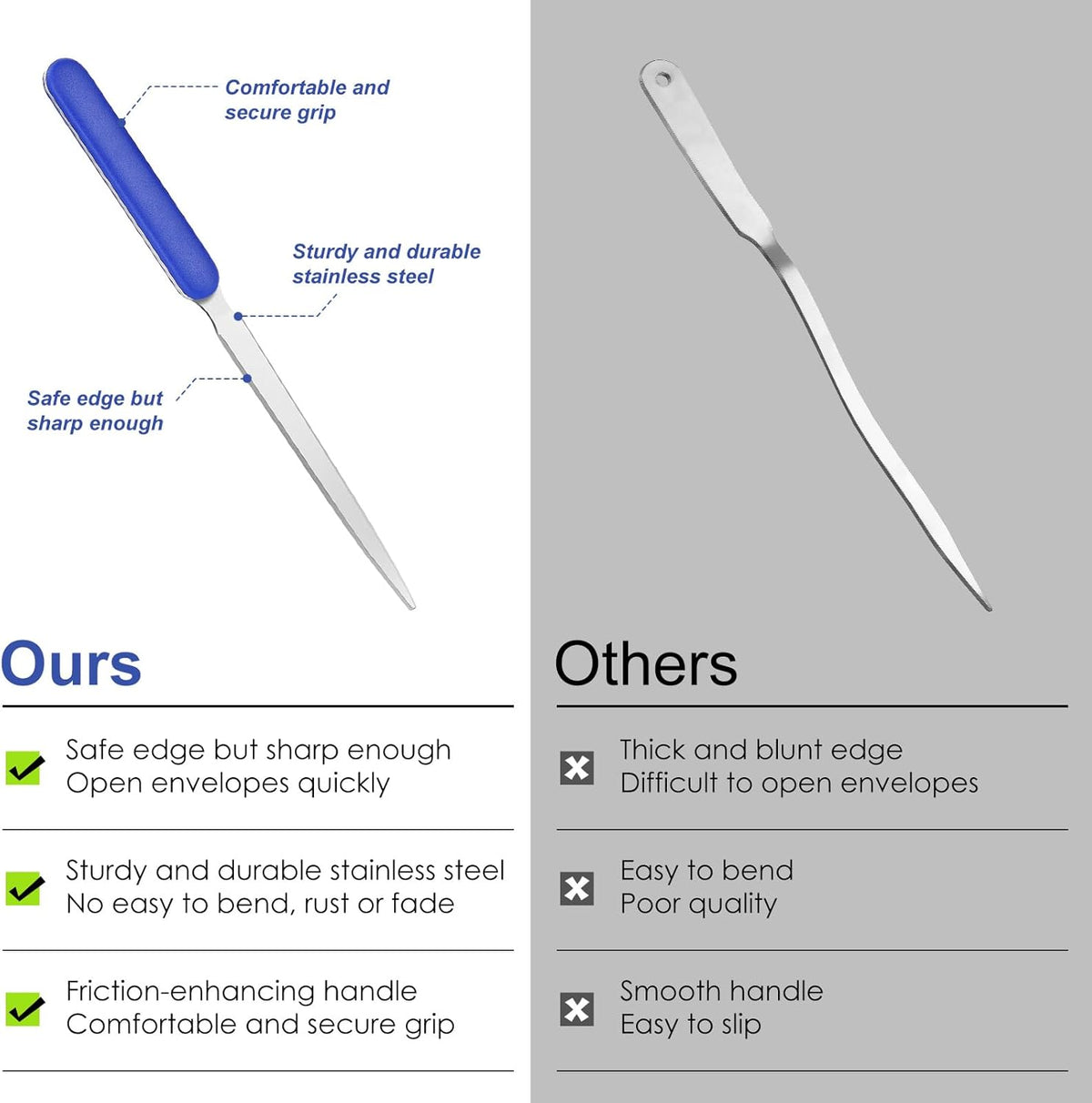7 Pack Letter Opener Set, 7.5 Inch Stainless Steel Envelope Slitter, Efficient Mail Opener Tool Ideal for Office and Home Use