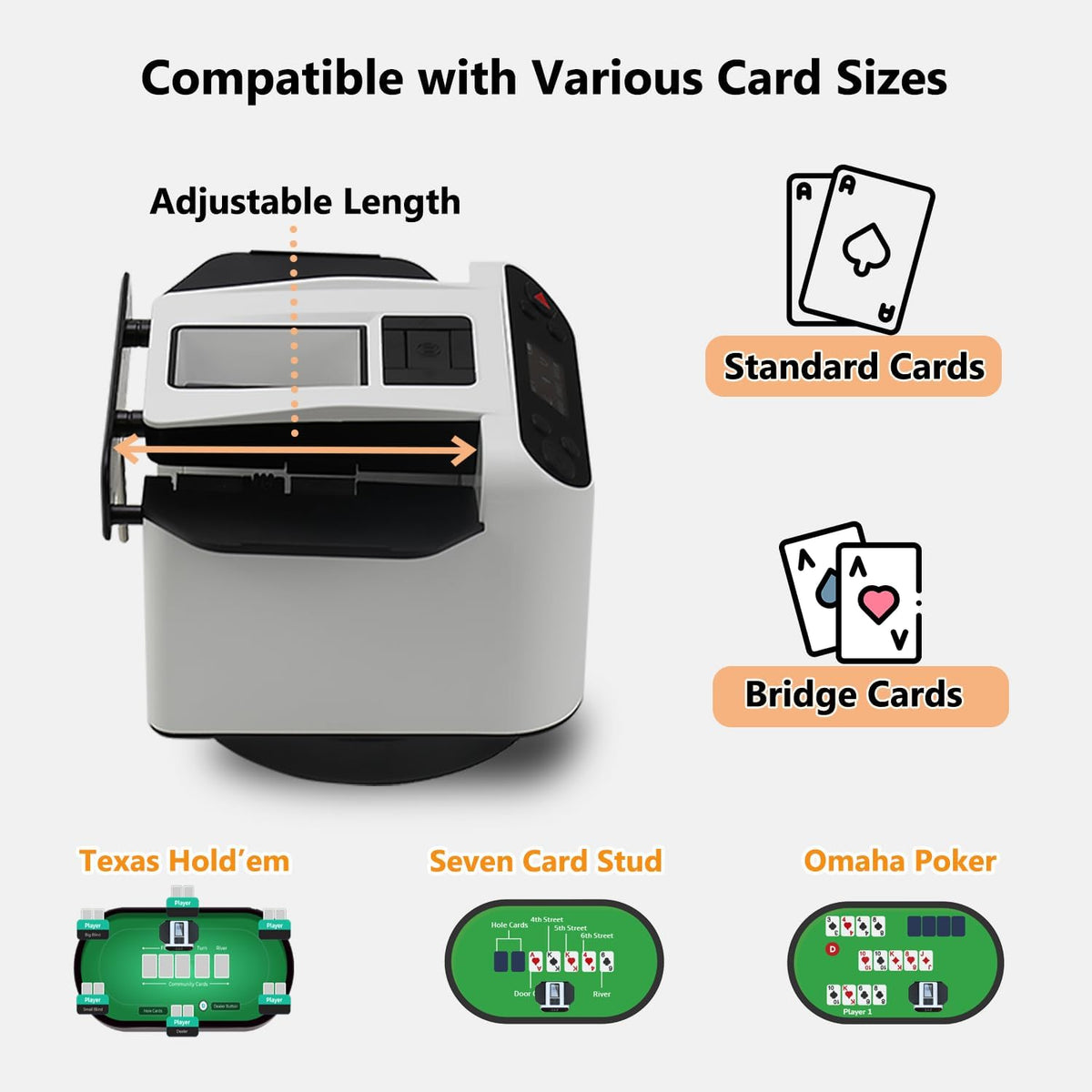 5th All in One Card Shuffler and Dealer | Hands Free Shuffling or Dealing | One-Touch Deal After Shuffle| RC Card Calling| Multi-Card Dealing and More - White, Woks with UNO, Poker, More