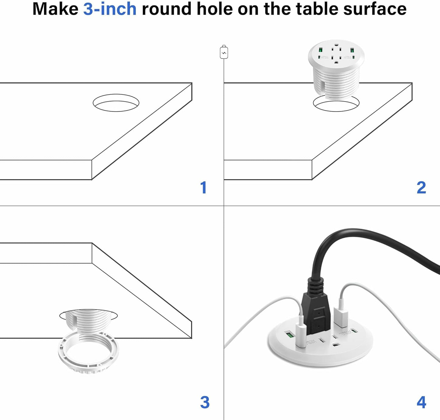 Desktop Power Grommet 3-inch Hole,40W Total Fast Charging Station, 2 PD 20W USB C Port,Flush-Mount Recessed Power Strip, 2 AC Outlets,4 USB Ports,in to The Top of Your Desk,6ft Cord