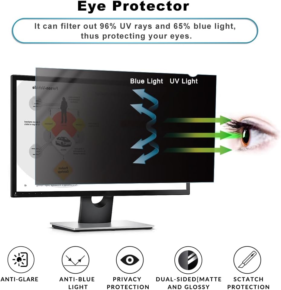 23 inch Computer Privacy Screen Filter - Suitable for 16:9 Aspect Ratio Widescreen Monitor - Blue Light Filter - Anti-Glare & Anti-Scratch Protector Film (23" Widescreen (16:9))