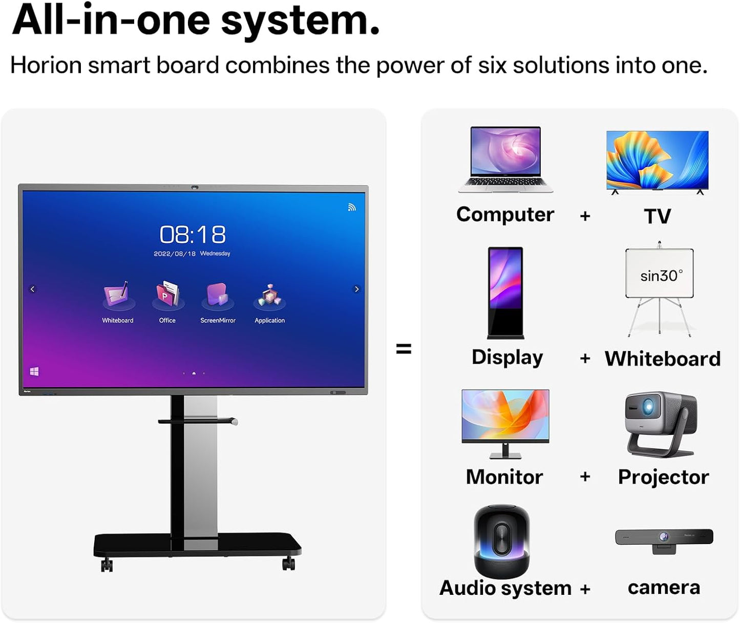 HORION Smart Board,55" 4K UHD Electronic Whiteboard Touch Screen Interactive Led Smartboard Wireless Display, 40-Point, Android 13.0 & Windows, Classroom/Office/Conference(Board & Wall Mount Only)