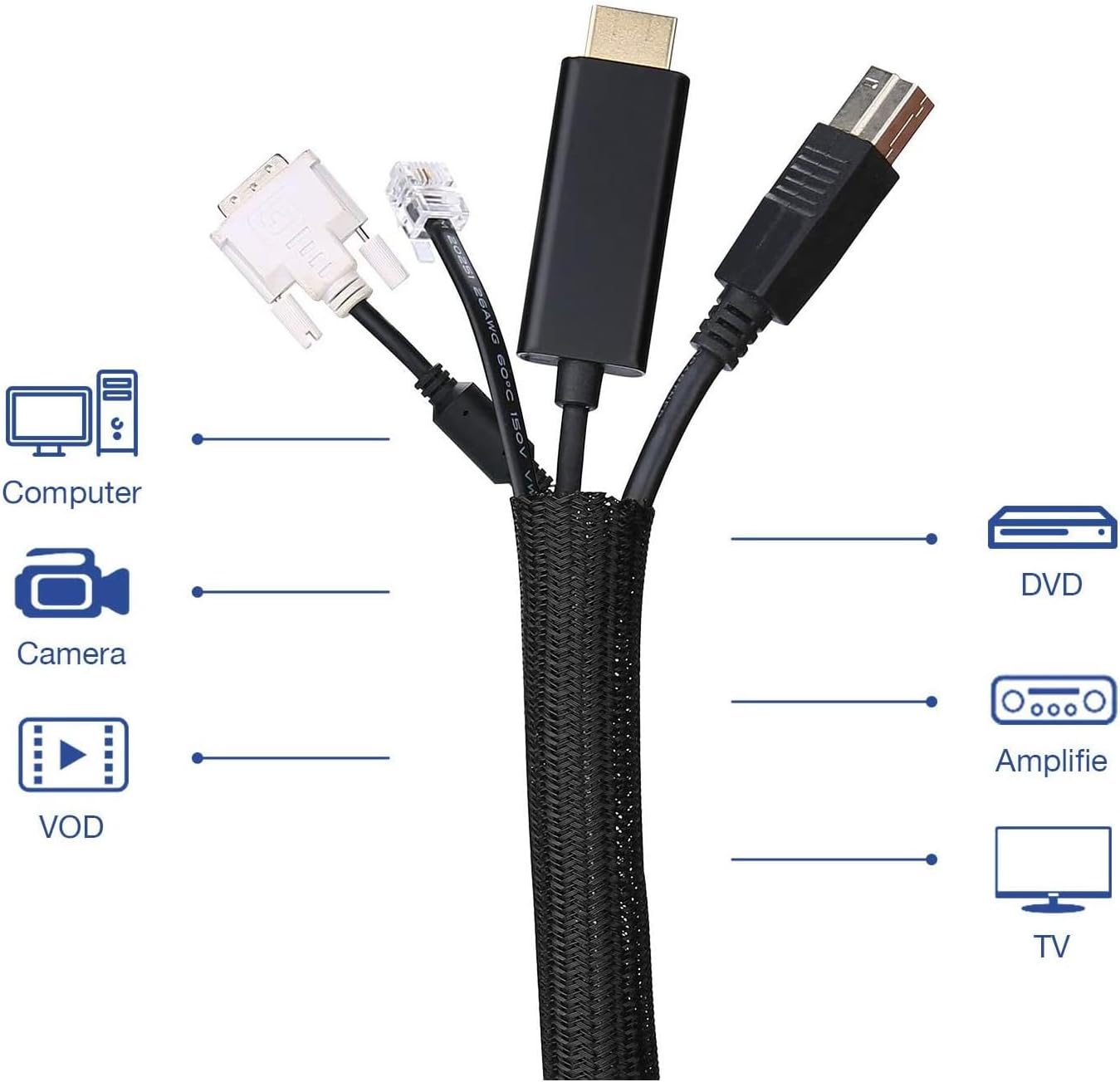 3/8" 50ft Braided Cable Sleeve Split Wire Loom Tubing – Expandable Cord Protector for USB, Power Cords, Audio/Video Cables – Cat Chew Proof, Durable Wire Management Sleeving (Black)