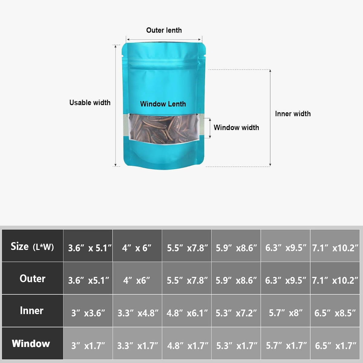 4"x6" 120pcs Mylar Bags for Food Storage,Smell Proof Bag with Matte Window Resealable Food Storage Bags for Small Business, Stand-up Foil Pouch Packaging Freeze Dried Candy Bag(Blue)
