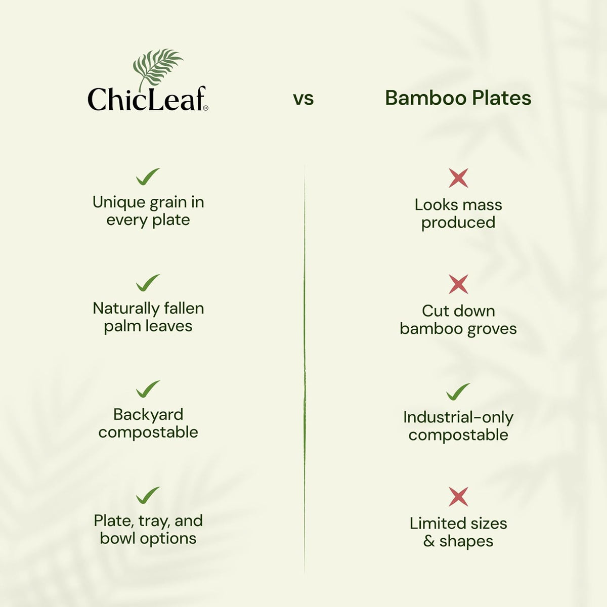 Chic Leaf Compostable & Biodegradable Palm Leaf Disposable Bamboo Plates | Disposable Party Plates for Appetizers - Party Supplies (6'' - 20 Pack)