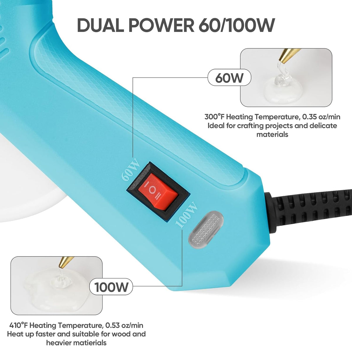 ROMECH Full Size Hot Glue Gun with 60/100W Dual Power and 21 Hot Glue Sticks (7/16"), Fast Preheating Heavy Duty Industrial Gluegun with Storage Case for Crafting, DIY and Repairs (Cyan)