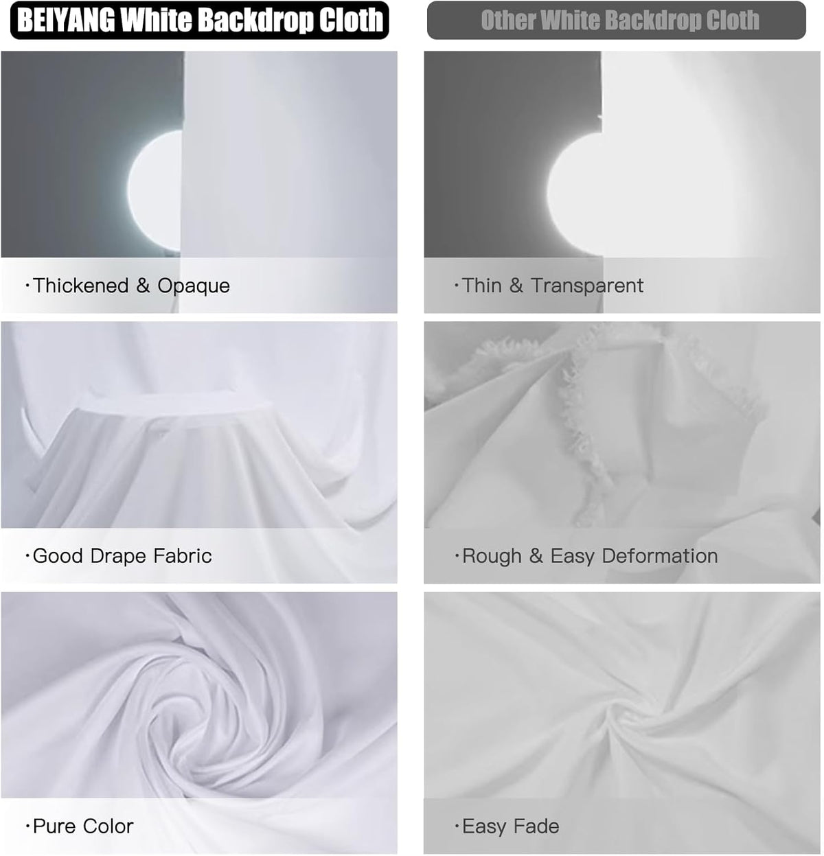 BEIYANG White 10 x 20 Ft Large Screen Backdrop for Photography, Pure White Non-Reflective Fabric Wrinkle Free Photo Background for Zoom Meeting, Game Live Steaming and Photo Studio Shooting Props