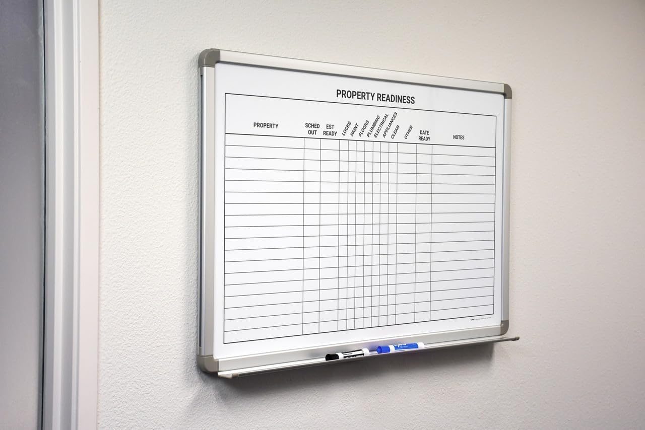 Property Readiness Whiteboard 36" x 24"