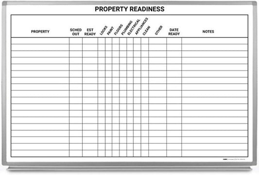 Property Readiness Whiteboard 48" x 36"
