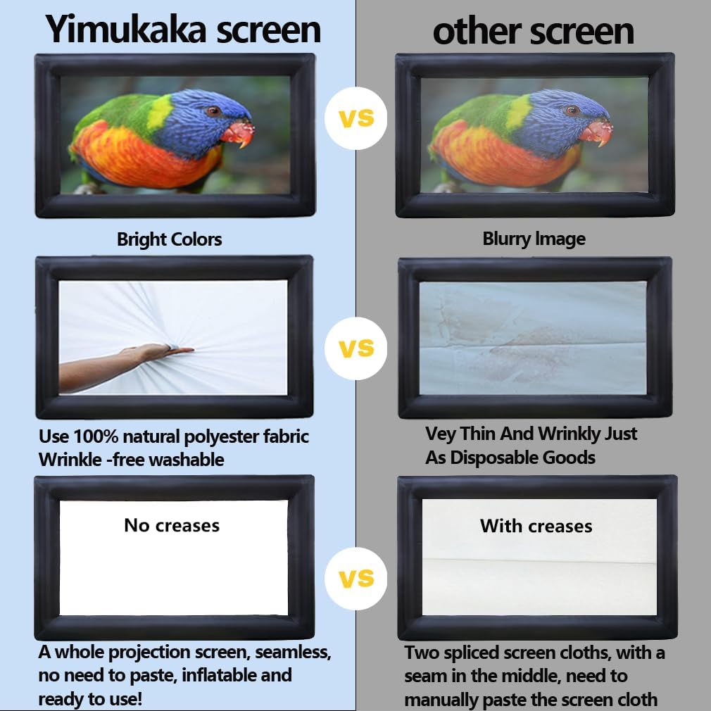 33ft Outdoor Inflatable Movie Screen, No Seam Projector Screen with Air Blower, Support Front & Rear Projection