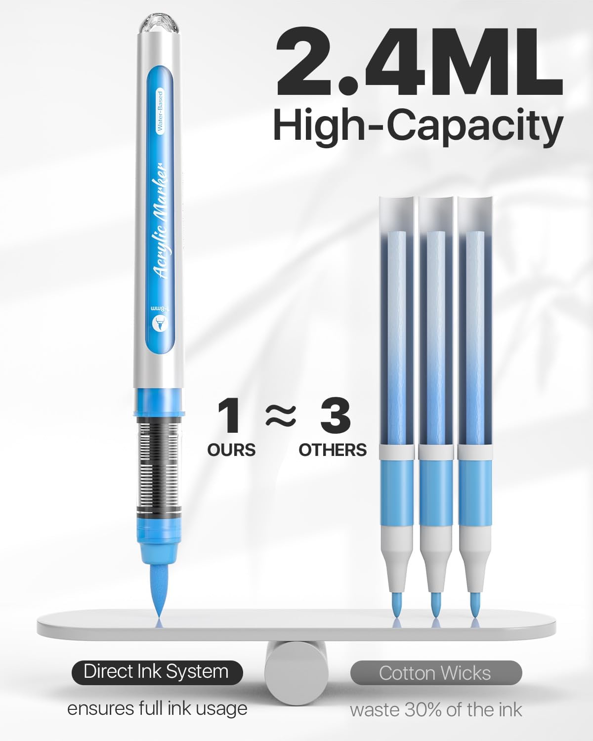 JusArt Acrylic Paint Markers Brush Tip 18 Colors for School Art, Water-Based No-Bleed Markers with Automatic Ink Control, Waterproof Acrylic Paint Pens for Rock, Egg, Wood, Fabric, Glass, DIY Crafts