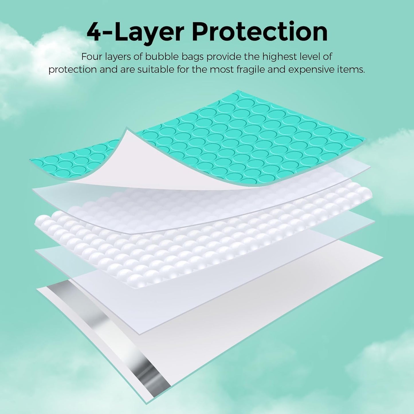 Metronic 3750 Pack Bubble Mailer 10.5x16 Inch Teal,Usable Size 10.5x15 Waterproof Padded Envelopes,Self-Seal Large Bubble Mailers Cushioning for Shipping,Jewelry Makeup Supplies, Packaging Bulk