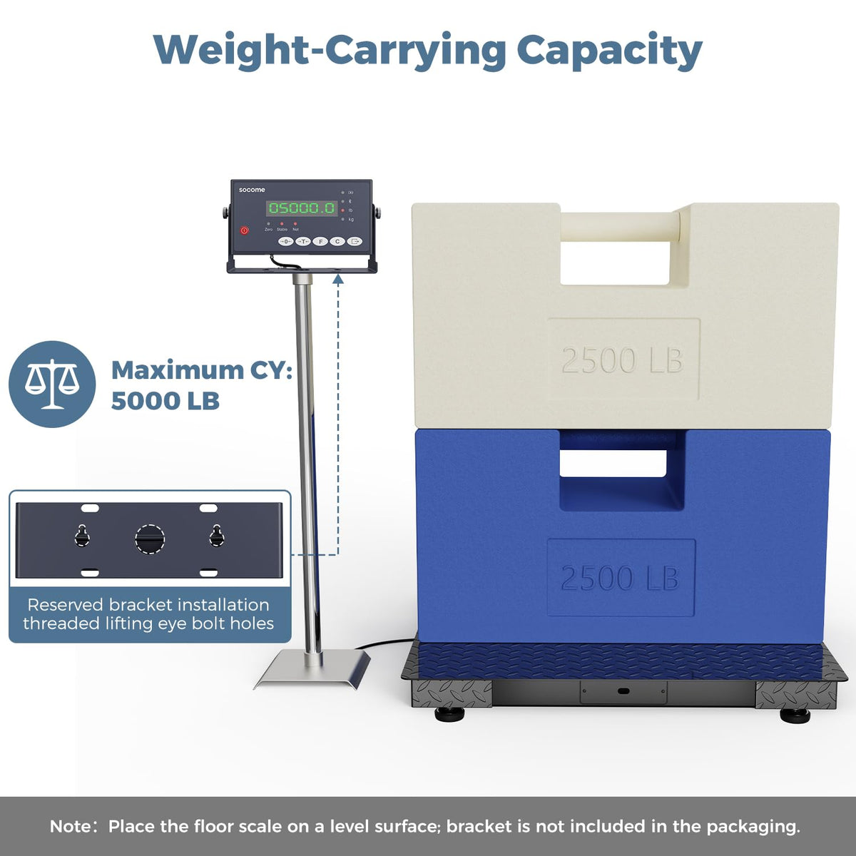 36"x36" Industrial Floor Scale, Heavy-Duty Warehouse Scale with Digital Indicator, Accurate Pallet Scale for Postal Luggage Shipping Mailing Weighing, 5000 lb x 1 lb, Black